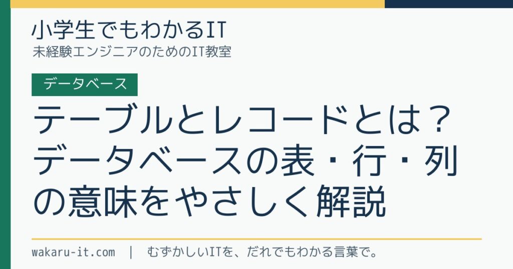 テーブルとレコードとは？データベースの表・行・列の意味をやさしく解説のサムネイル