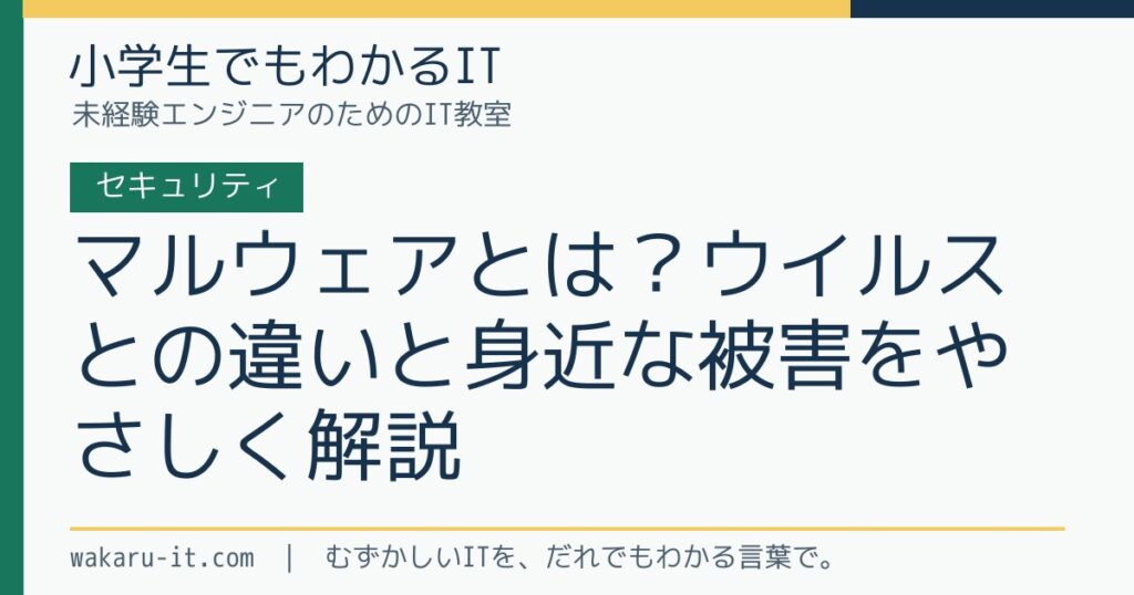 マルウェアとは？ウイルスとの違いと身近な被害をやさしく解説のサムネイル
