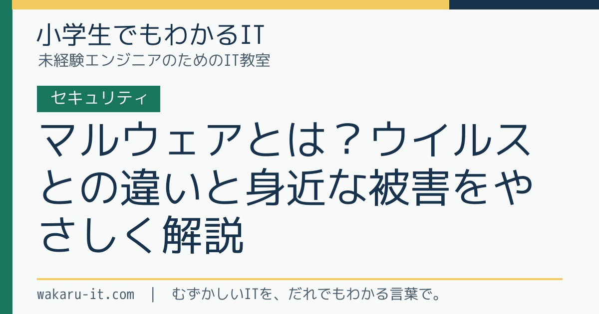 マルウェアとは？ウイルスとの違いと身近な被害をやさしく解説のサムネイル