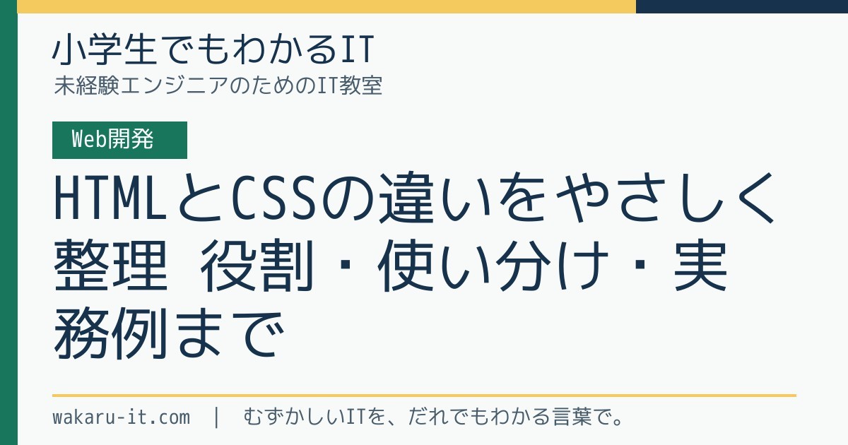 HTMLとCSSの違いをやさしく整理｜役割・使い分け・実務例までのサムネイル