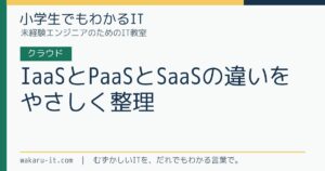 IaaSとPaaSとSaaSの違いをやさしく整理のサムネイル
