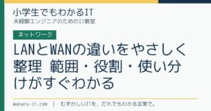 LANとWANの違いをやさしく整理｜範囲・役割・使い分けがすぐわかるのサムネイル