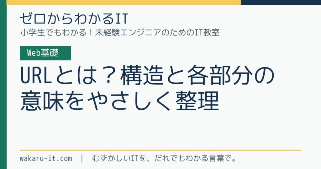 URLとは？構造と各部分の意味をやさしく整理のサムネイル