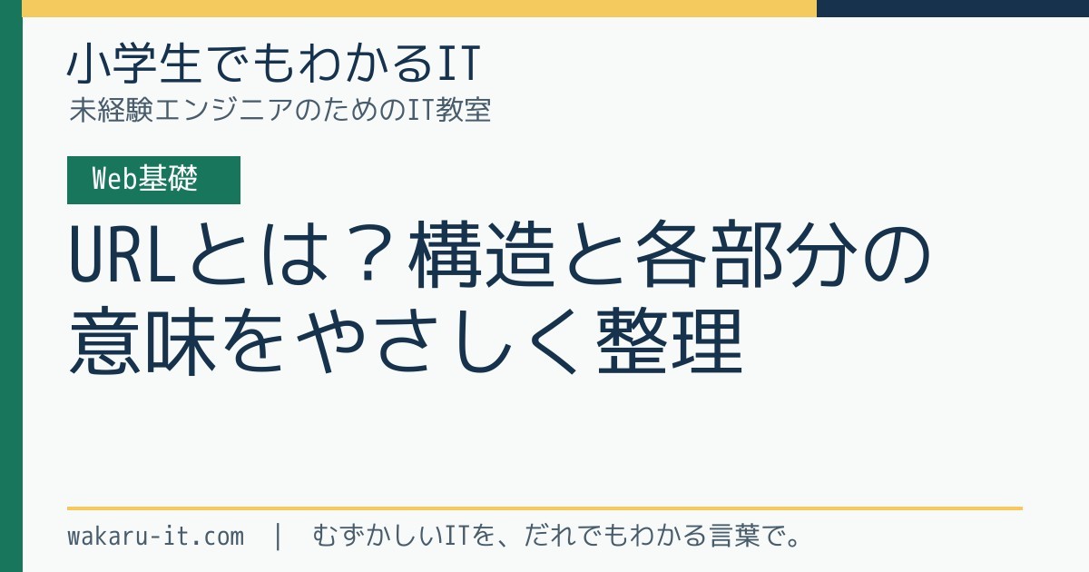 URLとは？構造と各部分の意味をやさしく整理のサムネイル