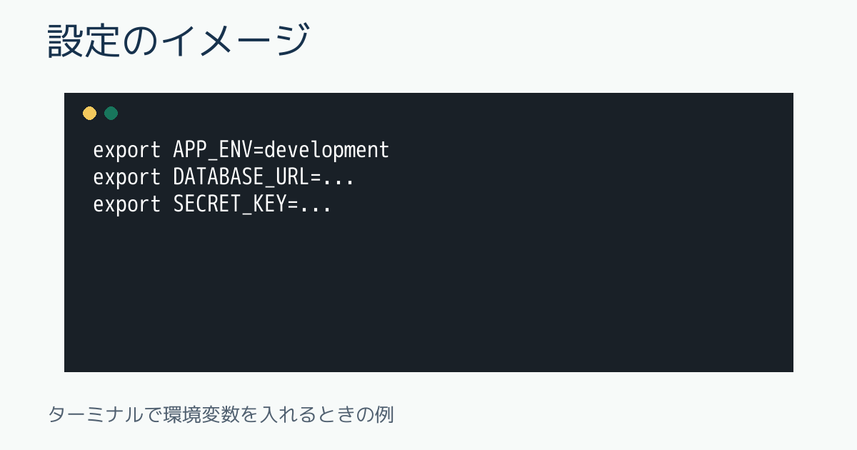 設定のイメージ