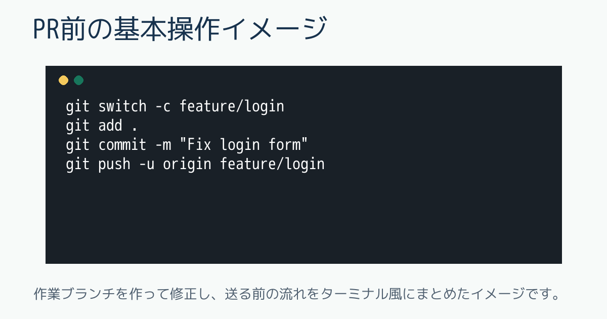 PR前の基本操作イメージ