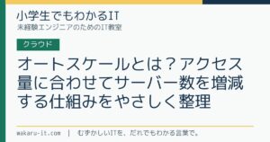 オートスケールとは？アクセス量に合わせてサーバー数を増減する仕組みをやさしく整理のサムネイル