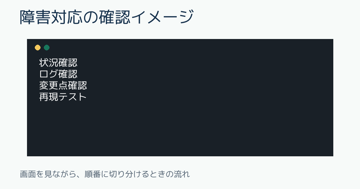 障害対応の確認イメージ
