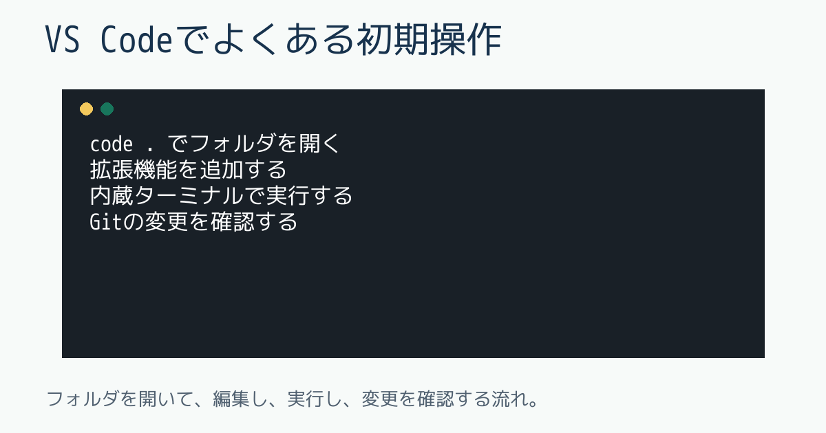 VS Codeでよくある初期操作
